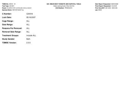 TDMS No[removed]Test Type: 90-DAY Route: RESPIRATORY EXPOSURE WHOLE BODY Species/Strain: RATS/F344/N Tac  C Number: