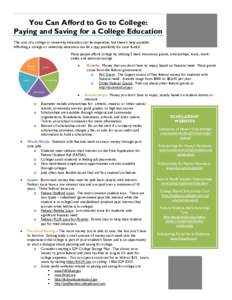 Microsoft Word - Financial Aid Handout _Revised 9.5.12_