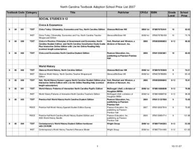 Houghton Mifflin Harcourt / Pearson Education / Cengage Learning / Prentice Hall / McGraw-Hill / Harcourt / The American Pageant / Ron Larson / Publishing / Pearson PLC / Holt McDougal