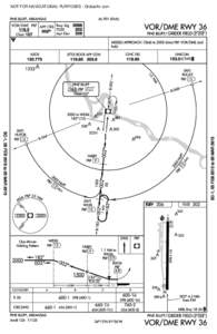 NOT FOR NAVIGATIONAL PURPOSES - GlobalAir.com PINE BLUFF, ARKANSAS VOR/DME PBF[removed]Chan 107