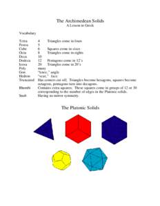 The Archimedean Solids A Lesson in Greek Vocabulary Tetra Penta Cube