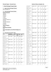 Periodic Report - Second Cycle  Section II-Struve Geodetic Arc 1. World Heritage Property Data