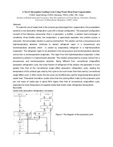 Microsoft Word - Overview of devices for energy recycle from waste.doc