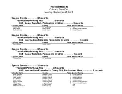 El Paso /  Texas / Pueblo County /  Colorado / Mime artist / El Paso County / Pantomime / El Paso / Huerfano / Theatre / Entertainment / Butterfield Overland Mail