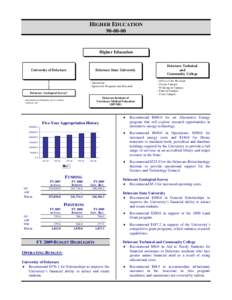 Microsoft Word - 09-vol1-90.doc