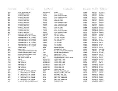 Decatur Metropolitan Area / Decatur /  Alabama / Decatur /  Illinois / Decatur /  Georgia / Geography of the United States / Geography of Alabama / Huntsville–Decatur Combined Statistical Area