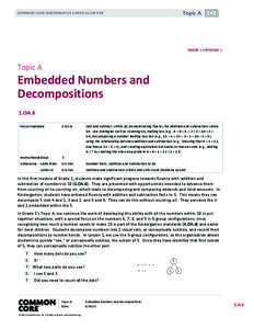 Elementary arithmetic / Numeral systems / Group theory / Number / Subitizing / Share-alike / Creative Commons license / Curriculum / Addition / Mathematics / Copyleft / Mathematical logic