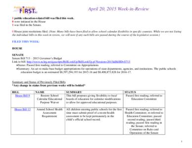 April 20, 2015 Week-in-Review 1 public education-related bill was filed this week. 0 were initiated in the House 1 was filed in the Senate. 0 House joint resolutions filed. (Note: Many bills have been filed to allow scho