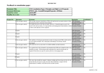 RESTRICTED  Feedback to consultation paper Document Title Document Reference Issued for review