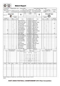 EAST ASIAN FOOTBALL CHAMPIONSHIP 2010 Final Competition Ajinomoto Stadium，TOKYO