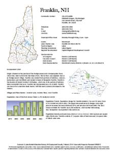 Franklin /  Massachusetts / Pemigewasset River / Geography of Massachusetts / Geography of the United States / Franklin /  New Hampshire / New Hampshire