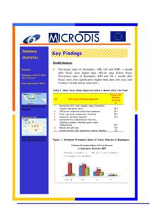 Microsoft Word - SummaryStats_UoI_Bojonegoro