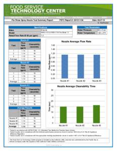 [removed]12949 Alcosta Blvd Pre Rinse Spray Nozzle Test Summary Report Suite 101 San Ramon