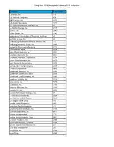 Filing Year[removed]Acceptable) Listing of U.S. Industries Company L Brands, Inc. L S Starrett Company L&L Energy, Inc. L.B. Foster Company