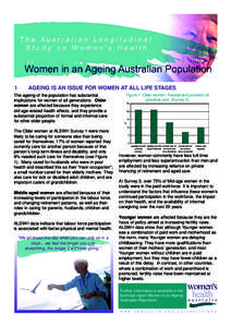 1  AGEING IS AN ISSUE FOR WOMEN AT ALL LIFE STAGES The ageing of the population has substantial implications for women of all generations. Older