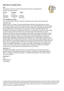 2012 House: H Sub for SB 59 Title Classification of certain commercial and industrial machinery and equipment for purposes of property taxation. EF Vote Yea