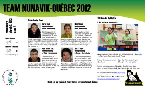 Wednesday March 7, 2012 Issue 4 TEAM NUNAVIK-QUÉBEC 2012 Today’s Weather