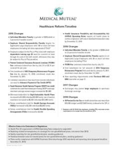 Healthcare Reform Timeline.pdf