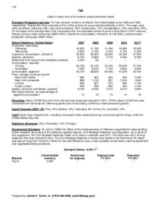 170  TIN (Data in metric tons of tin content unless otherwise noted) Domestic Production and Use: Tin has not been mined or smelted in the United States since 1993 and 1989, respectively. Twenty-five firms used about 91%