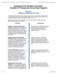 Assessment for the New Curriculum: A Gu...apter 3 A Model for Assessment Planning  file:///U|/Users/JustinS/pubs/assessment/chap3.htm Assessment for the New Curriculum: A Guide for Professional Accounting Programs