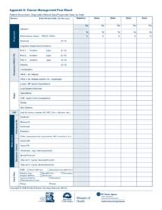 Appendix E: Cancer Management Flow Sheet Patient Encounters, Diagnostic/Clinical Data/Prognostic Data, by Date Review: Enter Review Date: dd-mm-yyyy