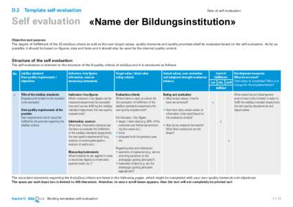 D.2	 Template self-evaluation Date of self-evaluation: