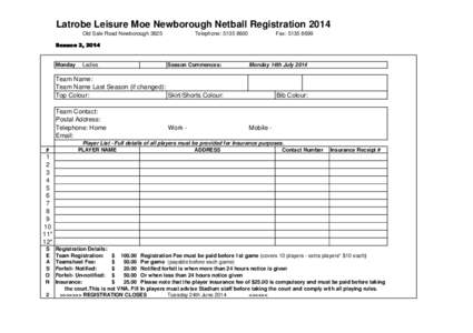 Latrobe Leisure Moe Newborough Netball Registration 2014 Old Sale Road Newborough 3825 Telephone: [removed]Fax: [removed]