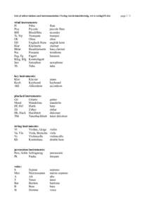 List of abbreviations and instrumentation (Verlag vierdreiunddreissig, www.verlag433.de)  wind instruments: Fl Flöte Picc
