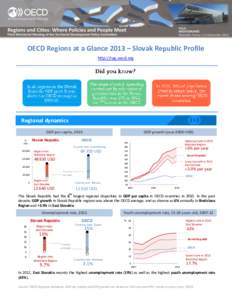OECD Regions at a Glance 2013 – Slovak Republic Profile http://rag.oecd.org Regional dynamics GDP per capita, 2010 Slovak Republic
