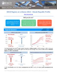 Republics / Slavic countries / Europe / International relations / Slovakia / Political geography / Organisation for Economic Co-operation and Development / Bratislava / Gross domestic product / Member states of NATO / Member states of the European Union / Member states of the United Nations