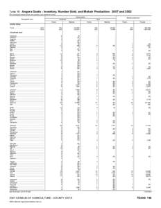 2007 Census of Agriculture Utah[removed]