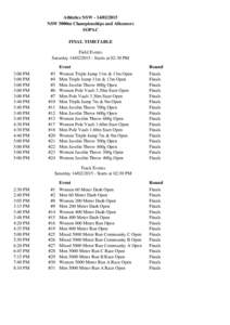 Athletics NSW[removed]NSW 5000m Championships and Allcomers SOPAC FINAL TIMETABLE Field Events Saturday[removed]Starts at 02:30 PM