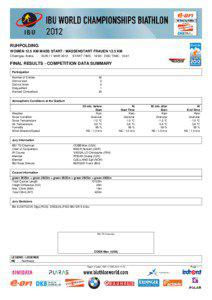 RUHPOLDING WOMEN 12.5 KM MASS START / MASSENSTART FRAUEN 12.5 KM Chiemgau Arena