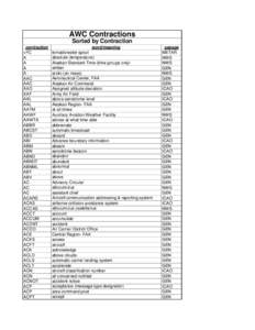 AWC Contractions Sorted by Contraction contraction +FC A A