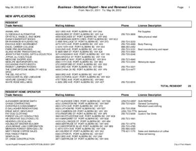 May 24, 2012 8:45:31 AM  Business - Statistical Report - New and Renewed Licences Page: