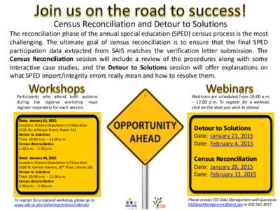 Census Reconciliation and Detour to Solutions The reconciliation phase of the annual special education (SPED) census process is the most challenging. The ultimate goal of census reconciliation is to ensure that the final