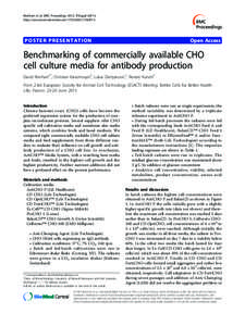Reinhart et al. BMC Proceedings 2013, 7(Suppl 6):P13 http://www.biomedcentral.com[removed]S6/P13