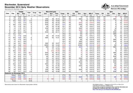 Blackwater, Queensland November 2014 Daily Weather Observations Observations from Blackwater Airport. Date