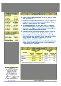 Barrick Gold / Goldfields-Esperance / S&P/TSX Composite Index / Challenger Mine / Geography of South Australia / New Gold / Mid West / Wiluna Gold Mine / Gold mining in Alaska / Mining / States and territories of Australia / Geography of Australia