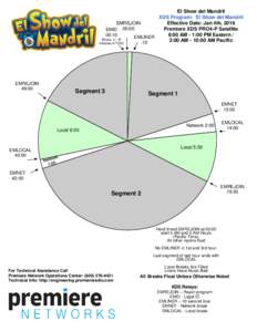 El Show del Mandril XDS Program: El Show del Mandril EMREJOIN Effective Date: Jan 4th, :00 Premiere XDS PRO4-P Satellite