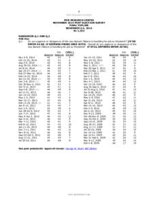 1 PEW RESEARCH CENTER PEW RESEARCH CENTER NOVEMBER 2014 POST-ELECTION SURVEY FINAL TOPLINE NOVEMBER 6-9, 2014