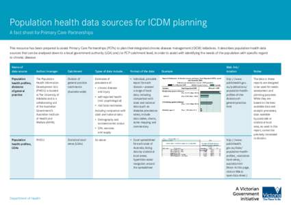 Population health data sources for ICDM planning A fact sheet for Primary Care Partnerships This resource has been prepared to assist Primary Care Partnerships (PCPs) to plan their integrated chronic disease management (