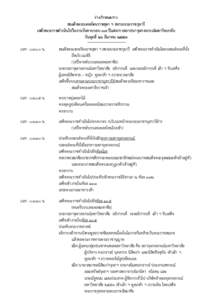 ร่างกําหนดการ สมเด็จพระเทพรัตนราชสุดา ฯ สยามบรมราชกุมารี เสด็จพระราชดําเนินไ