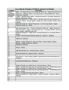 Cases Citing the “Principles of Civility for Advocates” by Principle Principle General commentary Introduction Preamble