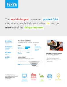 The world’s largest consumer product Q&A site, where people help each other fix and get more out of the things they own . 25 million