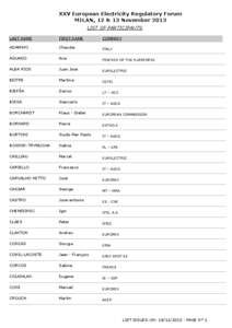 XXV European Electricity Regulatory Forum MILAN, 12 & 13 November 2013 LIST OF PARTICIPANTS LAST NAME  FIRST NAME