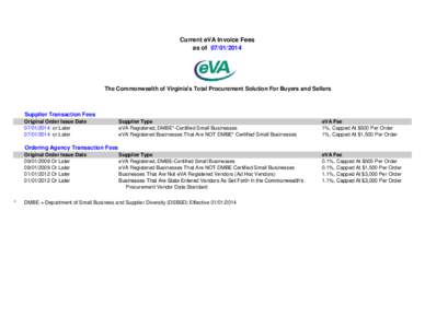 eVA Fee Schedule Revised Effectivexls