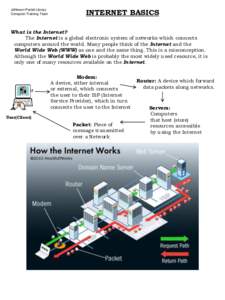 Jefferson Parish Library Computer Training Team INTERNET BASICS  What is the Internet?