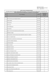 Załącznik do komunikatu Ministra Nauki i Szkolnictwa Wyższego z dnia ……. grudnia 2014 r. CZĘŚĆ A WYKAZU CZASOPISM NAUKOWYCH CZASOPISMA NAUKOWE POSIADAJĄCE WSPÓŁCZYNNIK WPŁYWU IMPACT FACTOR (IF), ZNAJDUJĄCE