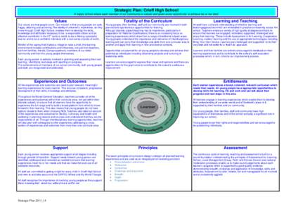 Strategic Plan: Crieff High School A happy school where each member of our community is valued and given every opportunity to achieve his or her best. Values  Totality of the Curriculum